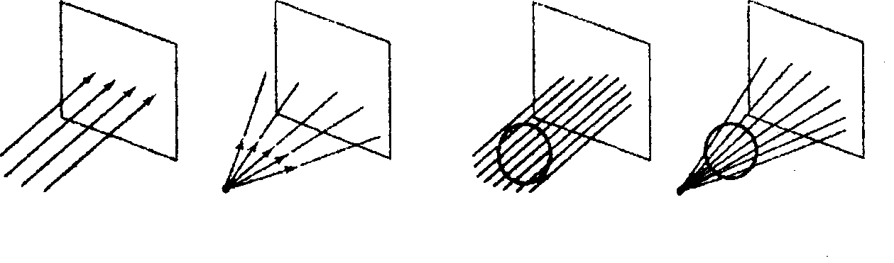 Каждый из этих двух основных классов разбивается на несколько подклассов в зависимости от взаимного расположения картинной плоскости и координатных осей. Некоторое представление о видах проектирования могут дать приводимые ниже схемы.