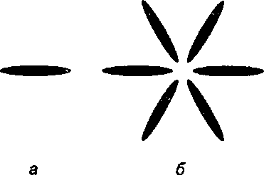 Г.11. Рисование фигур с круговой симметрией