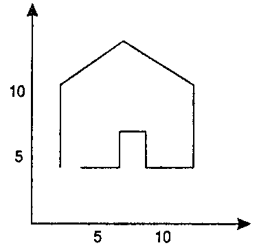 Пример ломаной линии Например, ломаная, показанная на рис. 1.10, задана такой последовательностью
