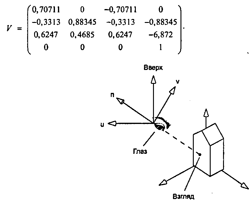 Преобразование координат из мировых в координаты камеры 5.6.2. К вопросу об элементах матрицы в OpenGL