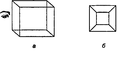Диаграммы Шлегеля для куба