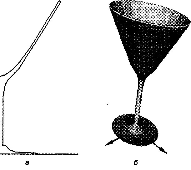 Аппроксимация бокала для мартини с помощью дискретной развертки с заметанием ломаной линии