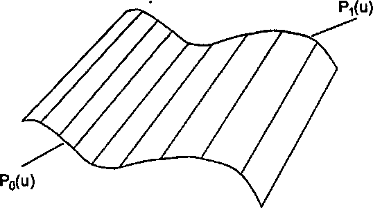 Линейчатая поверхность как семейство прямых линий