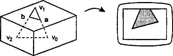 Отсечение полигона границами (деформированного) отображаемого объема