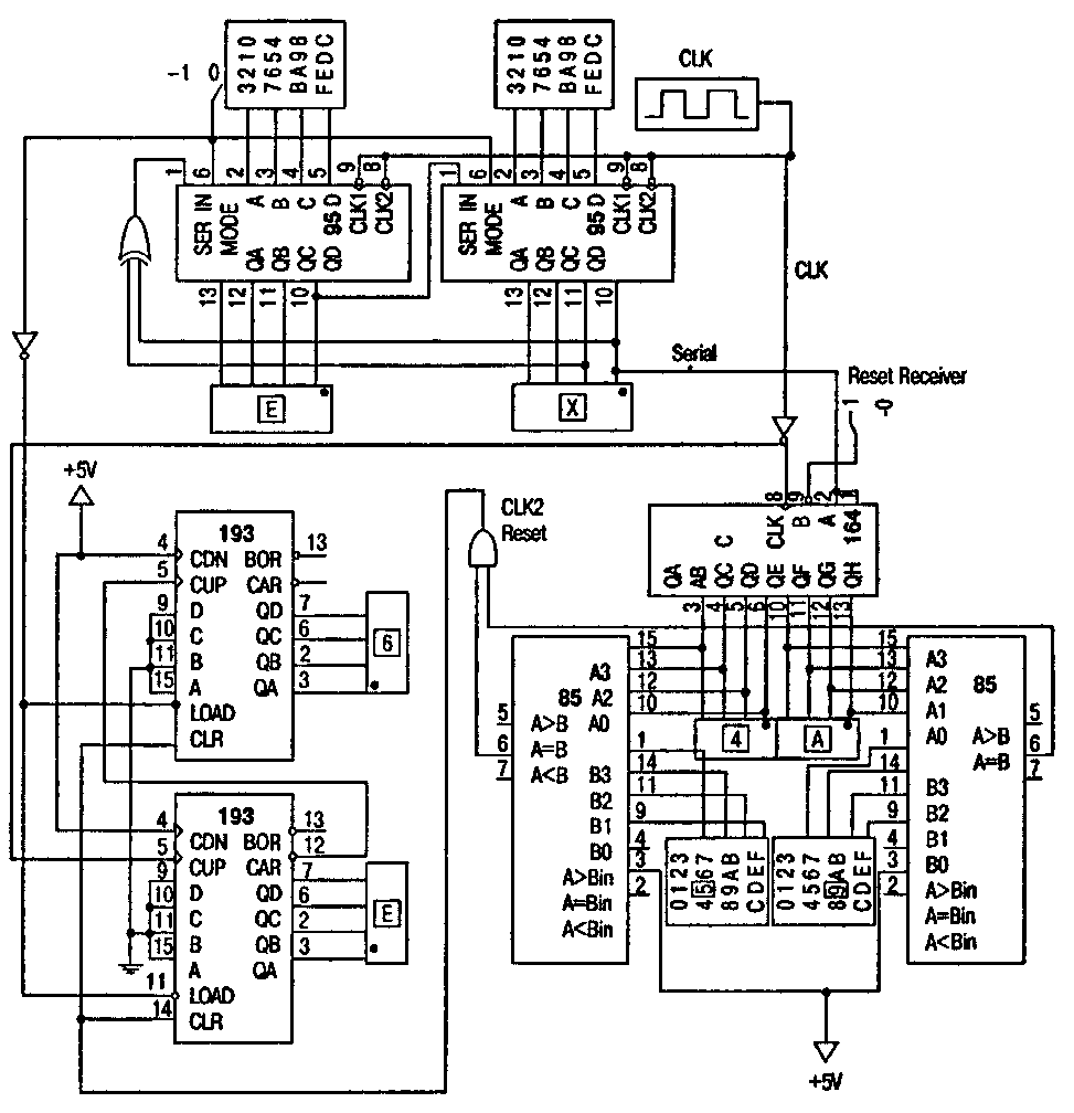 Приложение цифрового логического проектирования (с разрешения Chris Vadnais and Capilano Computing Systems, Ltd.)