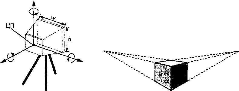 Параметры сне- Рис. 1.24. Двухточечная перспектива куба цификации камеры