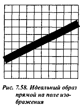 Сглаживание рисунка онлайн