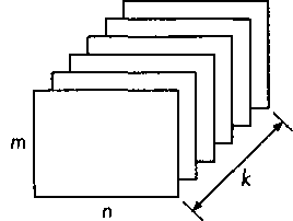 Структура внутреннего буфера графической системы