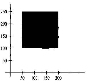 Изображение закрашенного квадрата, полученное с помощью функции дШесЪ