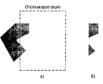 Отсечение вогнутого многоугольника (панель а) с использованием алгоритма Сазерленда-Ходгмана дает две связанные области (панель б)