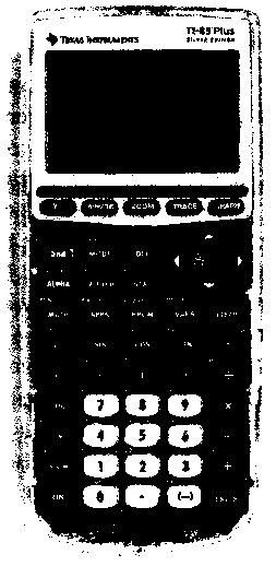 Карманный калькулятор с жидкокристаллическим дисплеем (перепечатано с разрешения компании Texas Instruments)