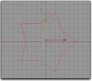 Сплайны Star и Bezier