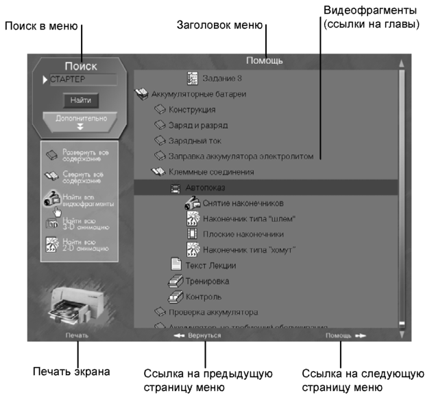 Меню учебного компакт-диска