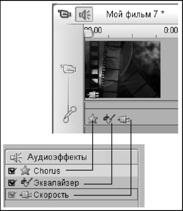 К аудиоклипу применены три звуковых эффекта