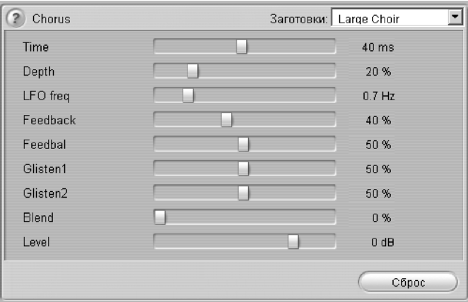 Окно настройки эффекта Chorus