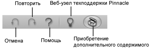 Элементы интерфейса Pinnacle Studio Plus