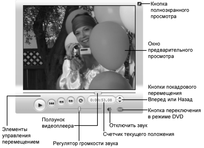 Элементы интерфейса программы в стандартном режиме