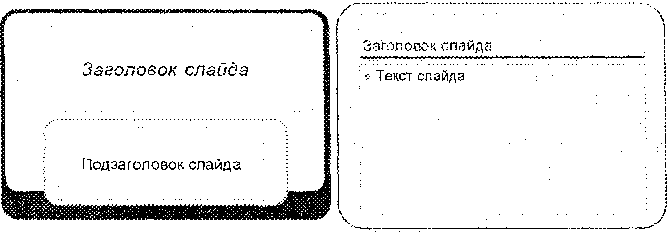 Структура титульного слайда Рис. 8.8. Структура нетитульного слайда